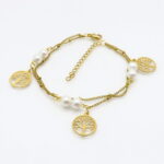 Wholesale Stainless 316 Steel Bracelets