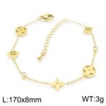 Wholesale Stainless 316 Steel Bracelets