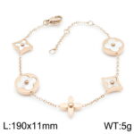 Wholesale Stainless 316 Steel Bracelets