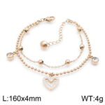 Wholesale Stainless 316 Steel Bracelets