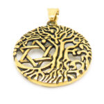 Wholesale Stainless 316 Steel Pendants