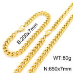 Wholesale Stainless 316 Steel Jewelry Sets